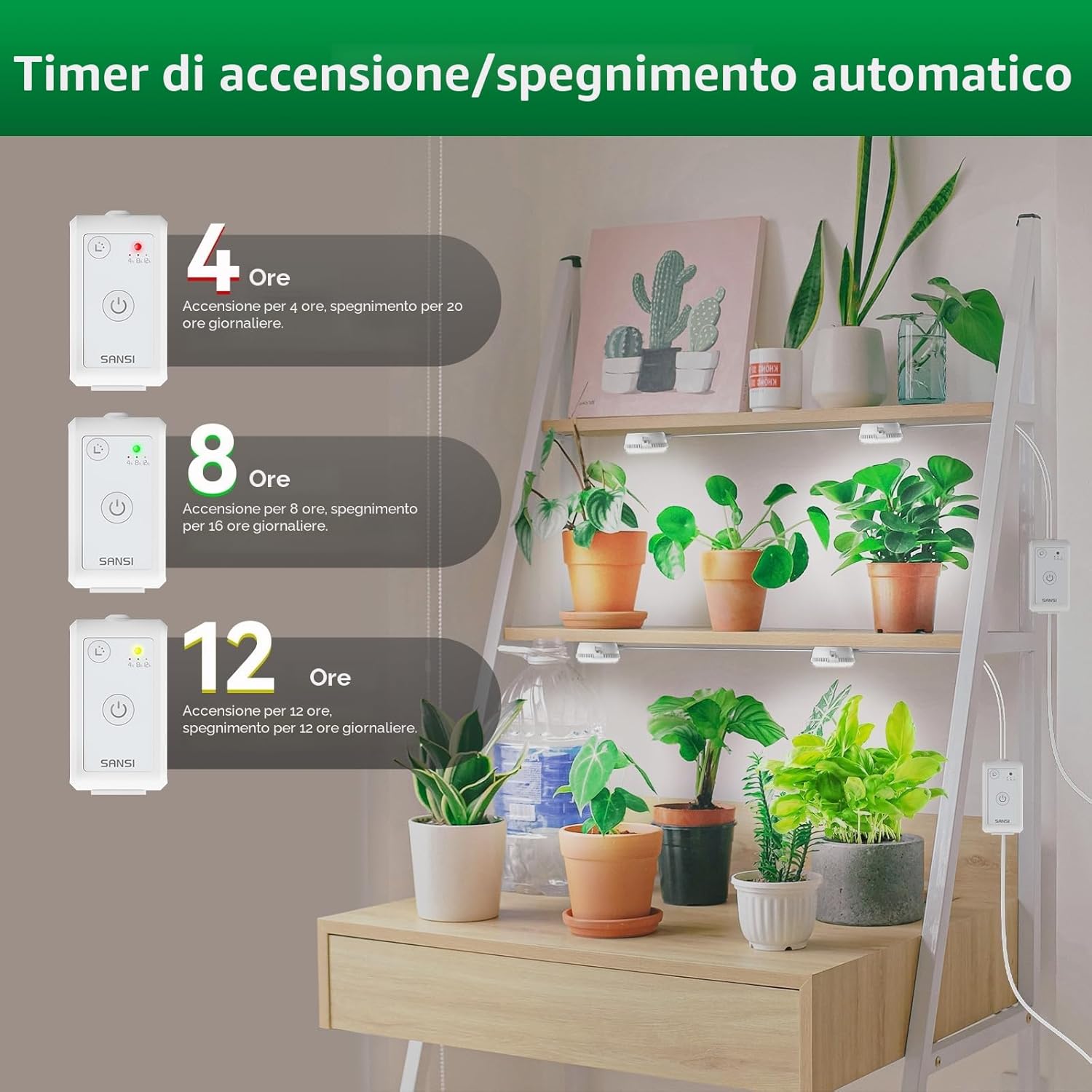 Lampada LED da Coltivazione Adesiva a 2 Teste SANSI (10W - Spettro Completo per Scaffali e Terrarium) 💡🪴✨