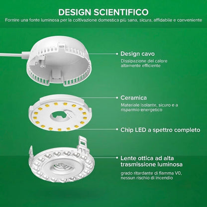 Lampada LED da Coltivazione Adesiva a 2 Teste SANSI (10W - Spettro Completo per Scaffali e Terrarium) 💡🪴✨