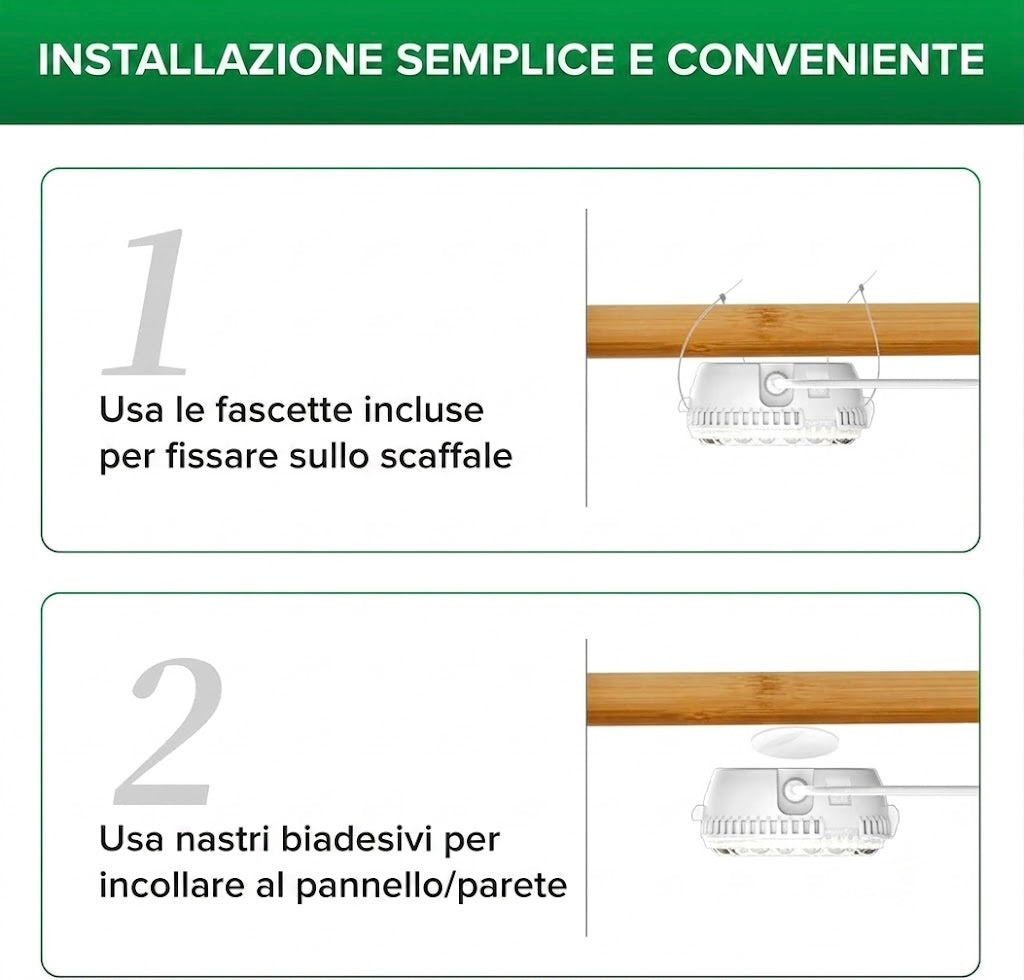 Lampada LED da Coltivazione Adesiva a 2 Teste SANSI (10W - Spettro Completo per Scaffali e Terrarium) 💡🪴✨