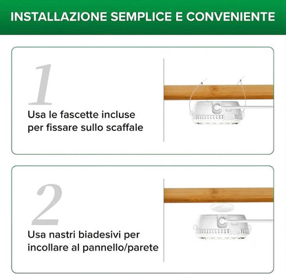 Lampada LED da Coltivazione Adesiva a 2 Teste SANSI (10W - Spettro Completo per Scaffali e Terrarium) 💡🪴✨