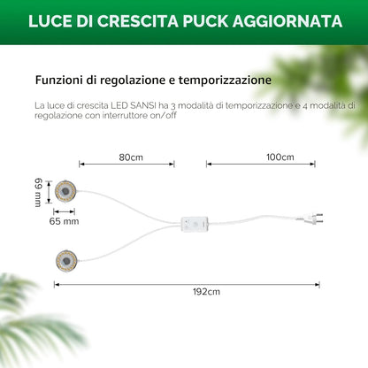 Lampada LED da Coltivazione Adesiva a 2 Teste SANSI (10W - Spettro Completo per Scaffali e Terrarium) 💡🪴✨