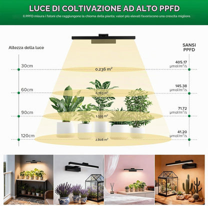Lampada LED da Coltivazione da Parete Orientabile SANSI con Telecomando (35W - Spettro Completo 4000K) 💡🌿✨