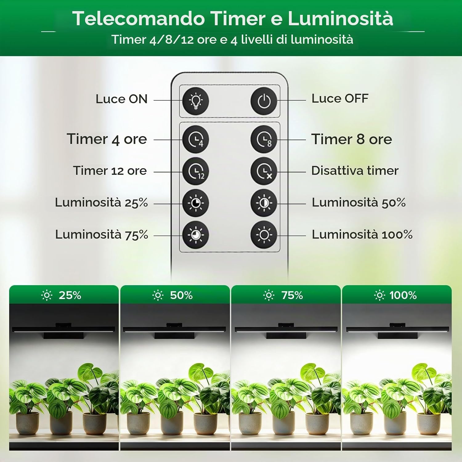 Lampada LED da Coltivazione da Parete Orientabile SANSI con Telecomando (35W - Spettro Completo 4000K) 💡🌿✨