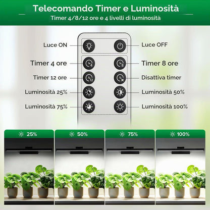 Lampada LED da Coltivazione da Parete Orientabile SANSI con Telecomando (35W - Spettro Completo 4000K) 💡🌿✨