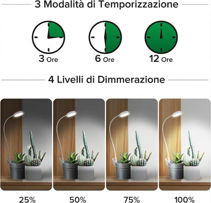 Lampada LED da Coltivazione con Clip da Vaso e Timer SANSI (10W - Spettro Completo per Piante e Terrarium) 💡🌱✨
