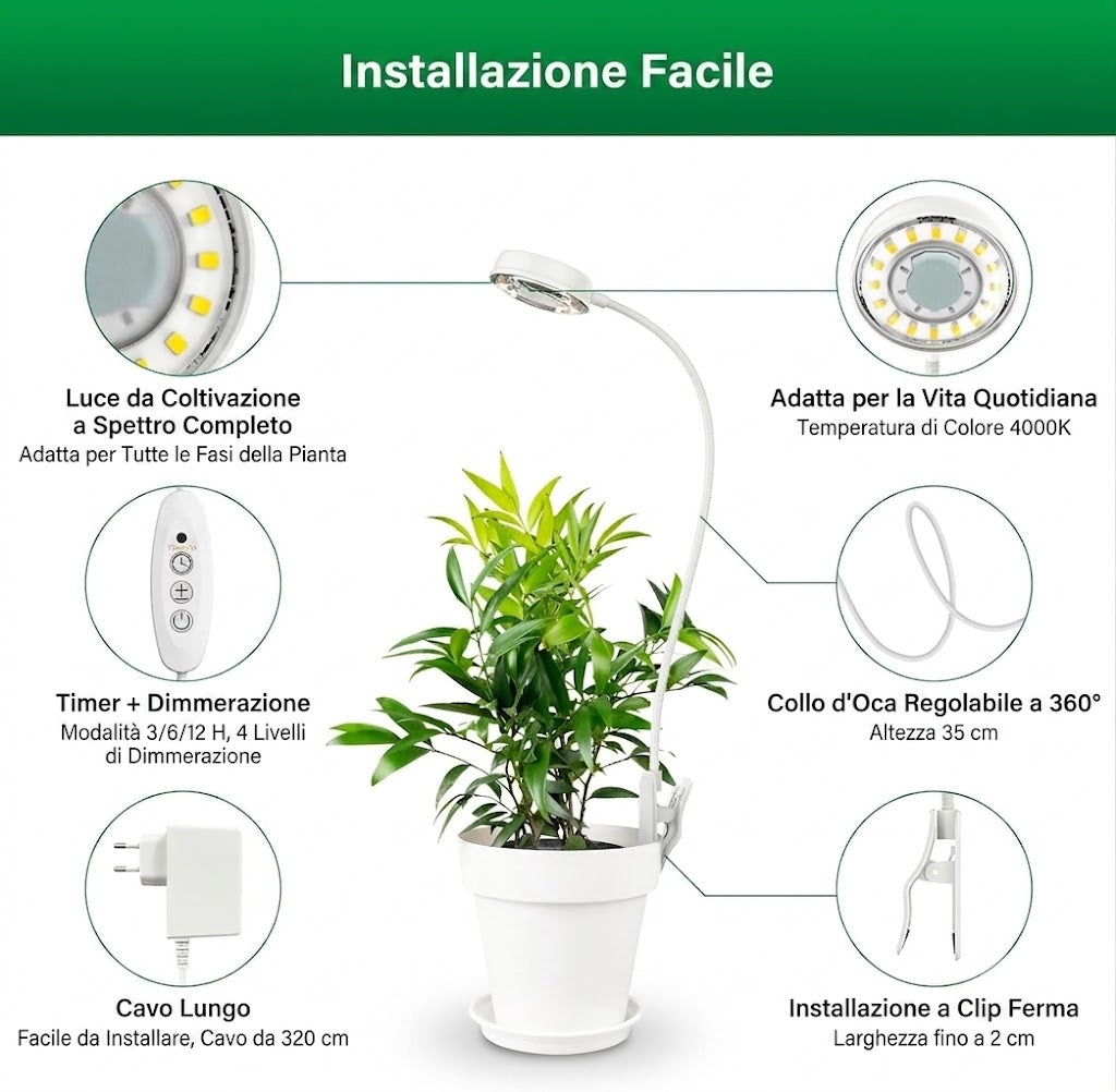 Lampada LED da Coltivazione con Clip da Vaso e Timer SANSI (10W - Spettro Completo per Piante e Terrarium) 💡🌱✨